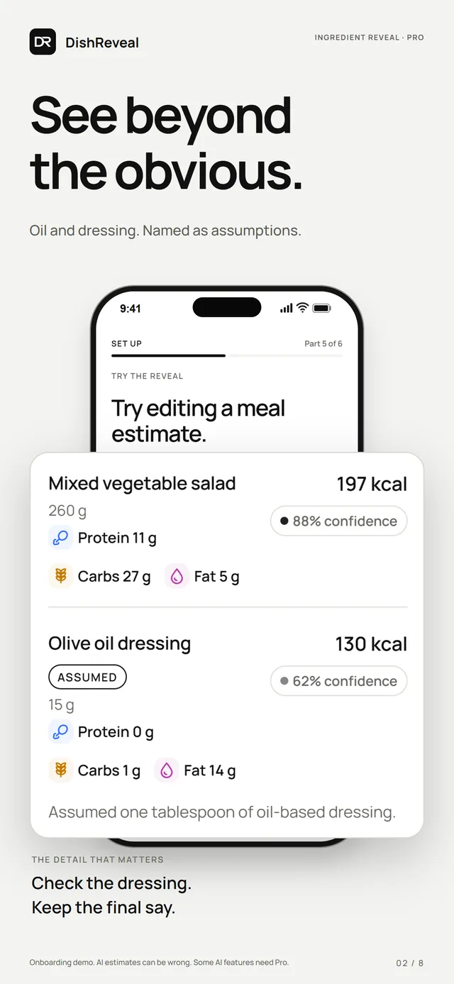 DishReveal screenshot: mixed vegetable salad at 197 kcal with 88% confidence, and an olive oil dressing marked Assumed at 130 kcal