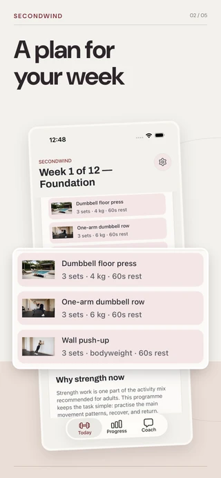 Secondwind weekly plan with exercises, sets, weights and rest times