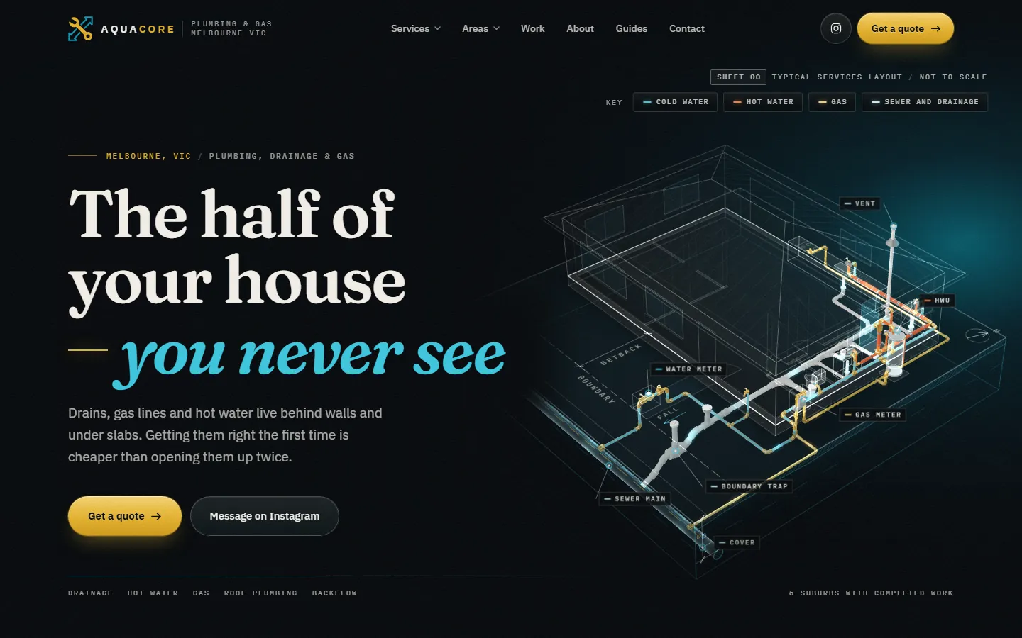 AquaCore Plumbing website home page, built by Kovus